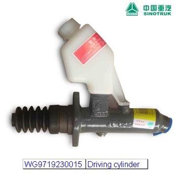 ������ܱ�(HW/���ͱ�)